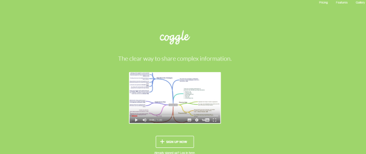 coggle
