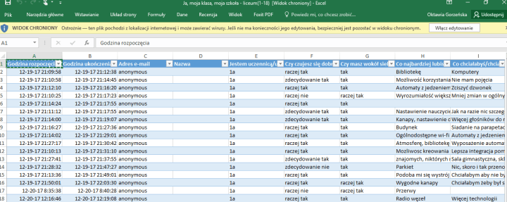 Microsoft przykładowa ankieta wyniki excel