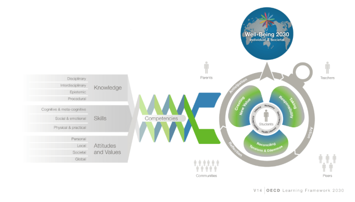 E2030_Visual_Framework_Feb-18 (2)-1000x571